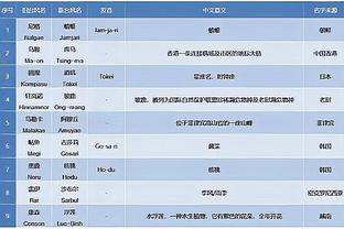 必威体育登录手机截图1